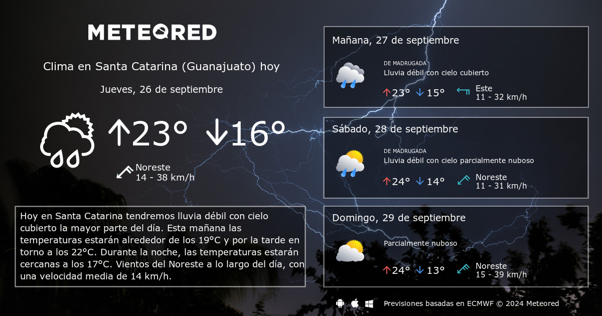 Arriba Imagen Clima Santa Catarina Gto Thcshoanghoatham Badinh Edu Vn