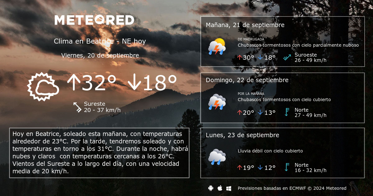 Clima en Beatrice NE. El tiempo a 14 d as Meteored