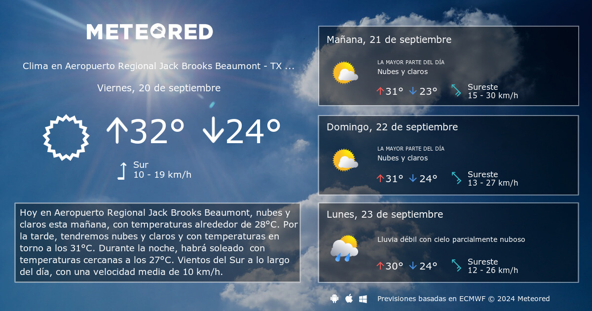 Clima en Aeropuerto Regional Jack Brooks Beaumont TX. El tiempo