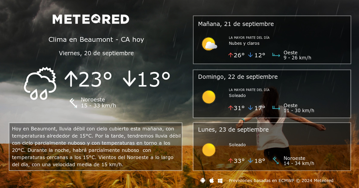 Clima en Beaumont CA. El tiempo a 14 d as Meteored