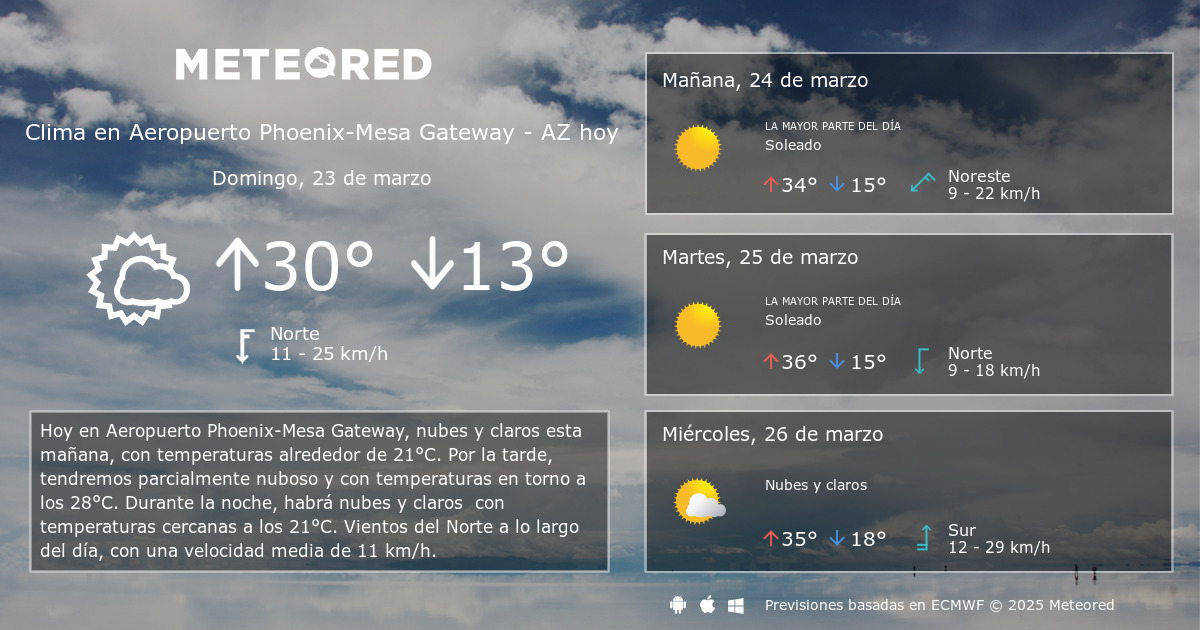 Clima en Aeropuerto Phoenix Mesa Gateway AZ. El tiempo a 14 dias Meteored