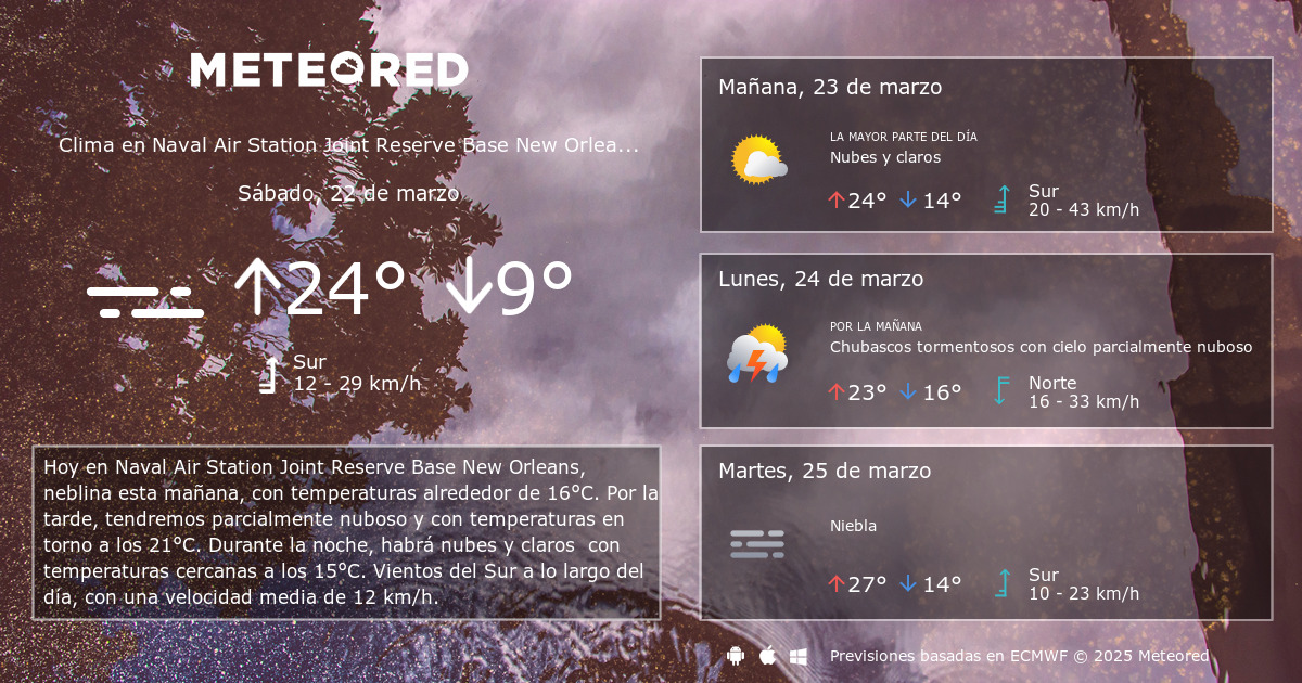 clima para hoy en new orleans