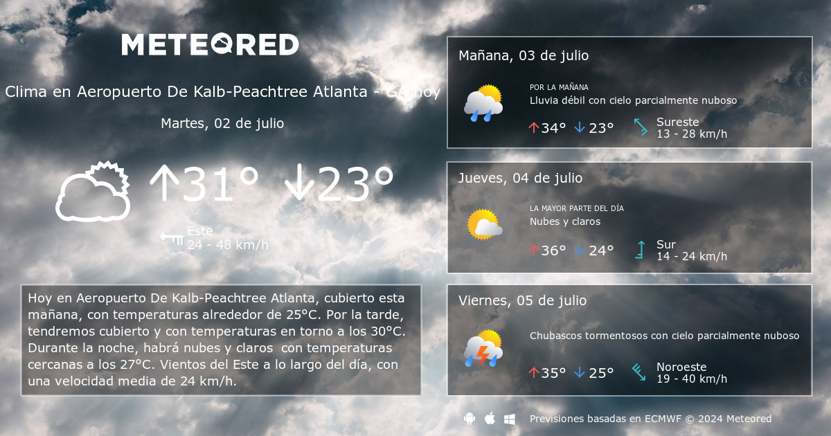 Clima en Aeropuerto De KalbPeachtree Atlanta GA por horas Meteored