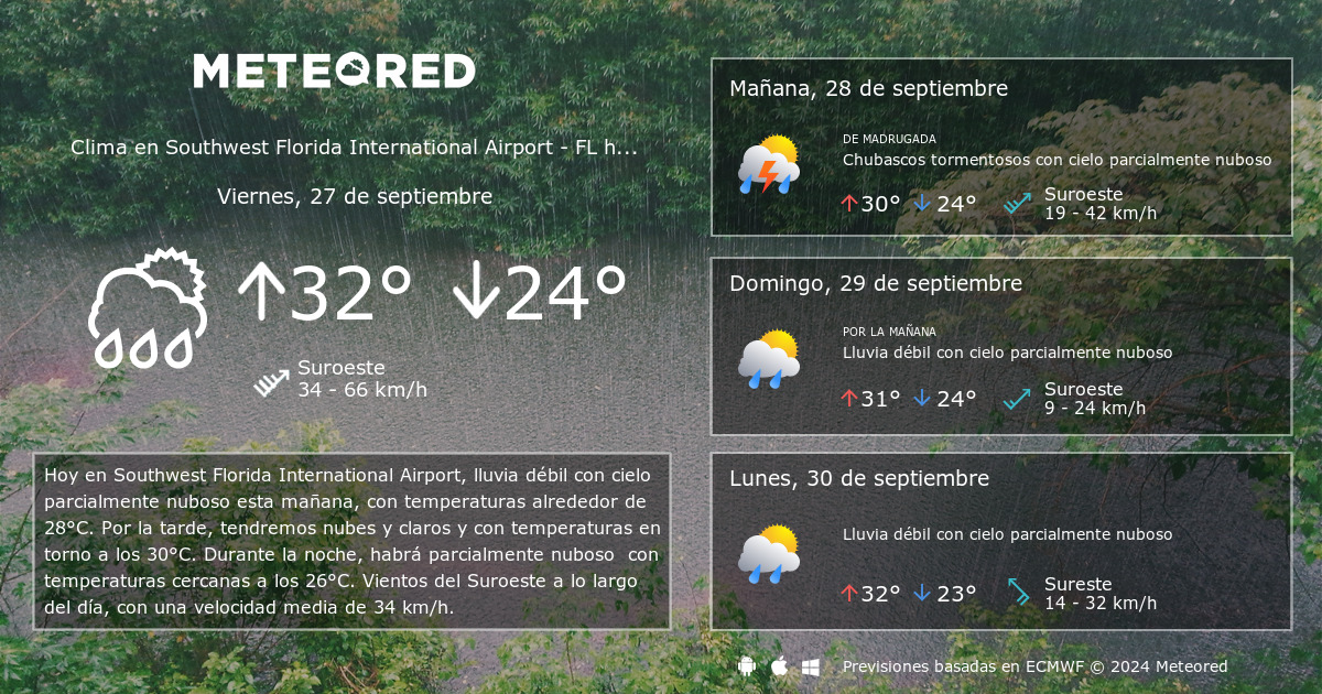 Clima en Southwest Florida International Airport - FL por ...