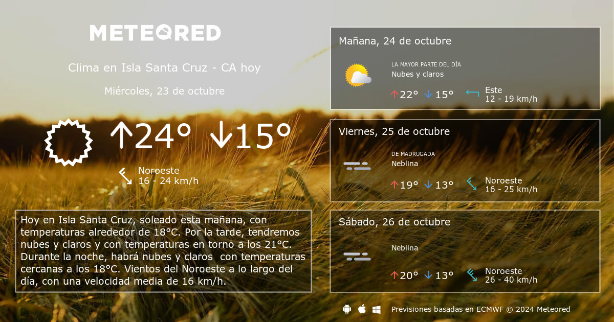 Clima en Isla Santa Cruz CA. El tiempo a 14 d as Meteored