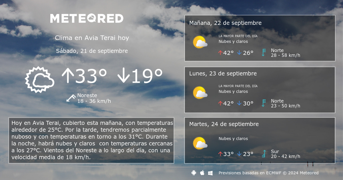 Clima en Avia Terai. El tiempo a 14 d as Meteored