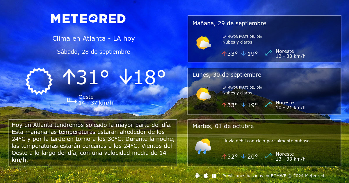 Clima en Atlanta LA. El tiempo a 14 días Meteored