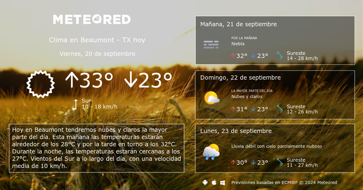 Clima en Beaumont TX. El tiempo a 14 d as Meteored