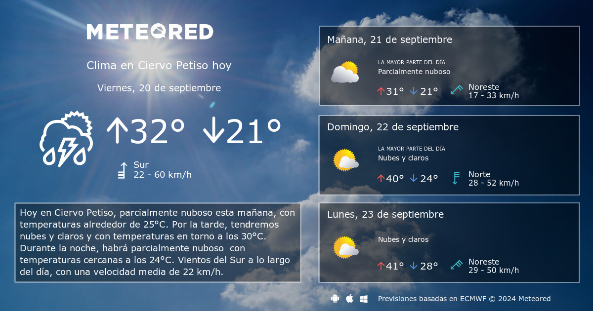 Clima en Ciervo Petiso. El tiempo a 14 d as Meteored