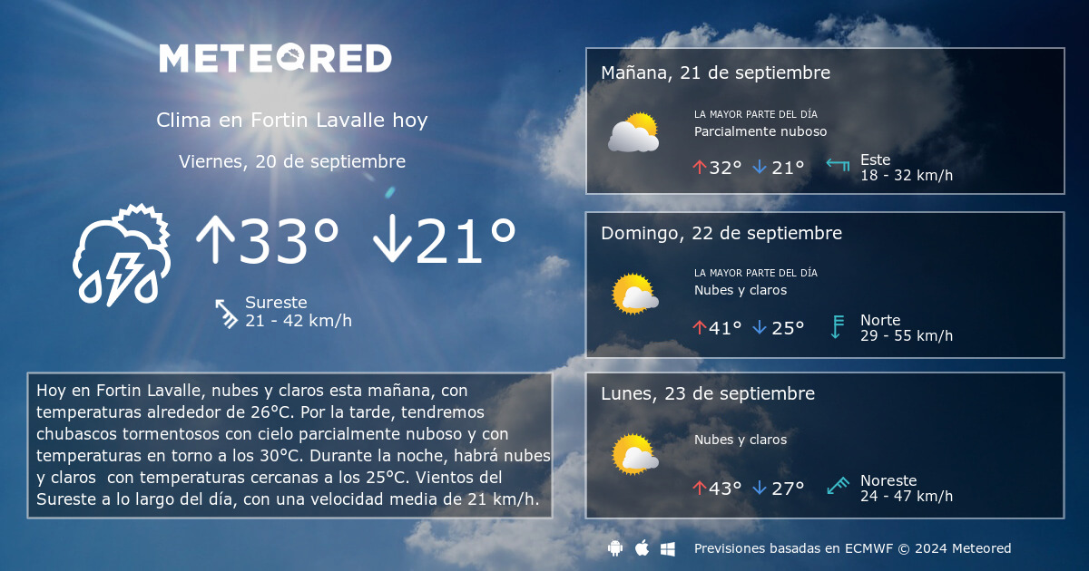 Clima en Fortin Lavalle. El tiempo a 14 d as Meteored