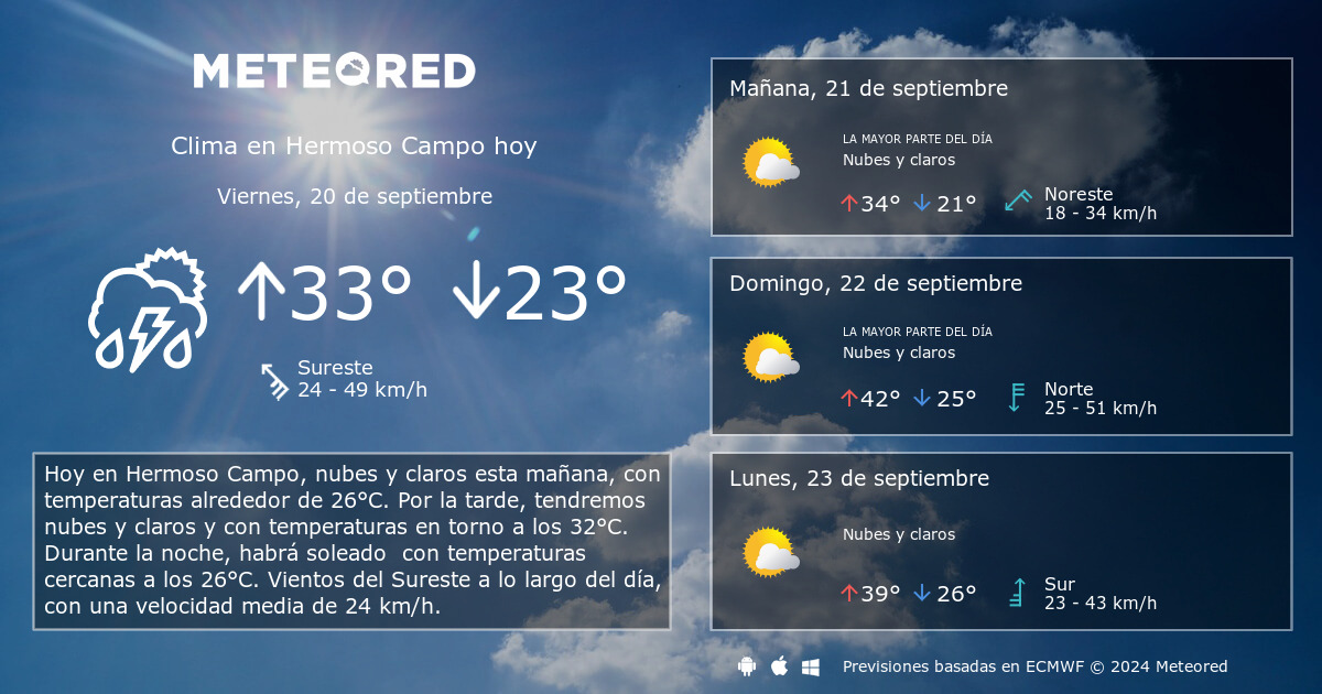 Clima en Hermoso Campo. El tiempo a 14 d as Meteored