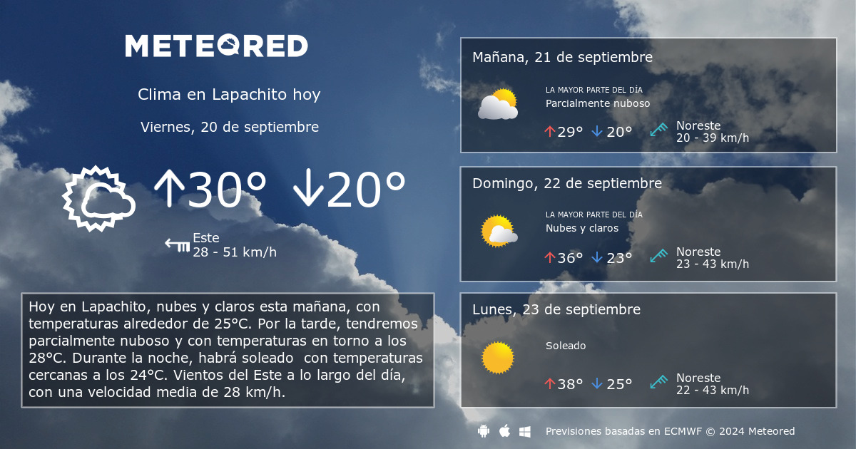 Clima en Lapachito. El tiempo a 14 d as Meteored