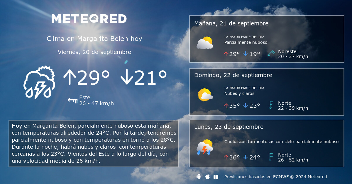 Clima en Margarita Belen. El tiempo a 14 d as Meteored