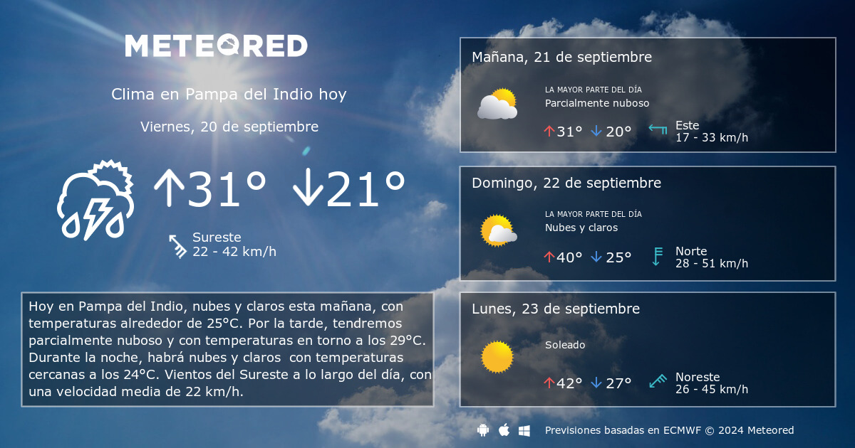 Clima en Pampa del Indio. El tiempo a 14 d as Meteored