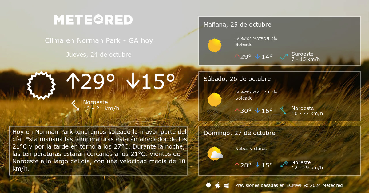 Clima en Norman Park GA. El tiempo a 14 d as Meteored