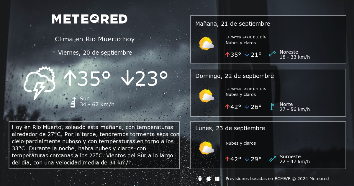 Clima en Rio Muerto. El tiempo a 14 d as Meteored