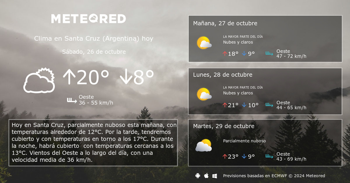 Clima en Santa Cruz Argentina . El tiempo a 14 d as Meteored