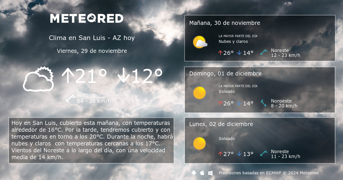 Clima en sales san luis