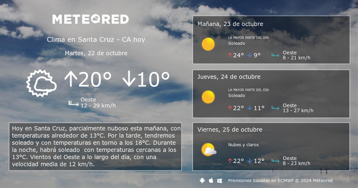 Clima en Santa Cruz CA. El tiempo a 14 d as Meteored