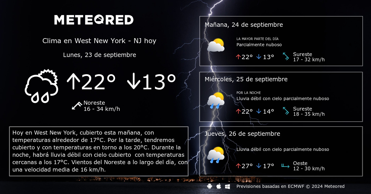 el clima de hoy en new jersey