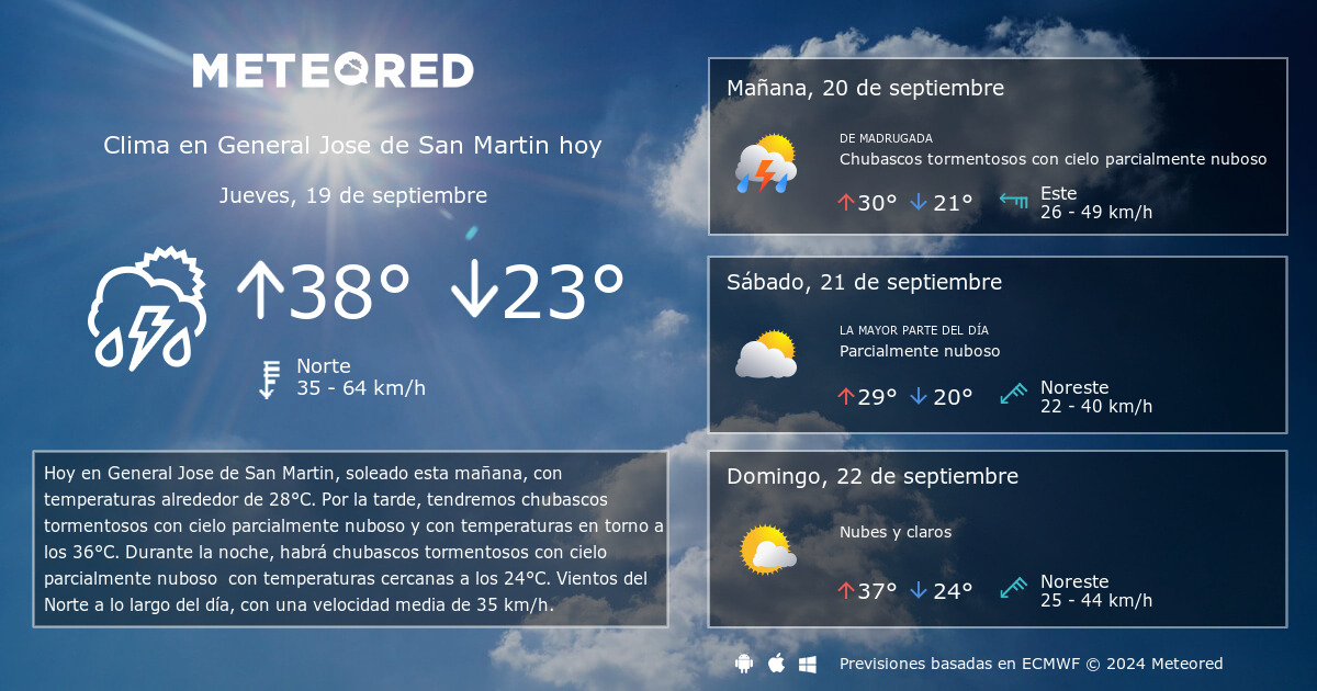 Clima en General Jose de San Martin por horas Meteored