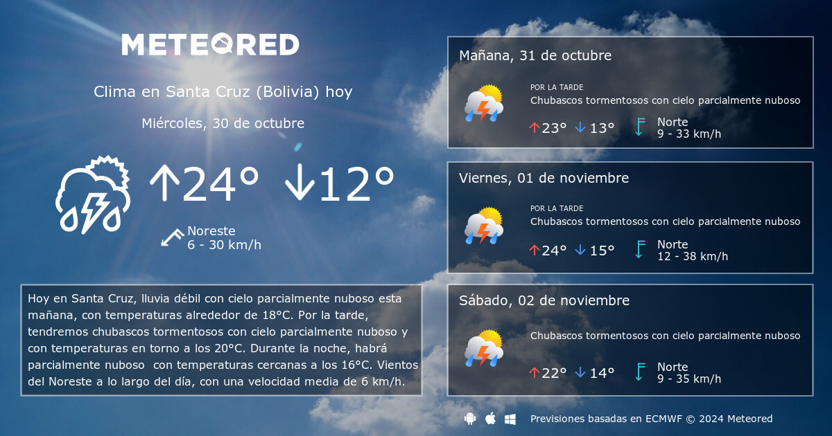 Clima en Santa Cruz Bolivia . El tiempo a 14 d as Meteored