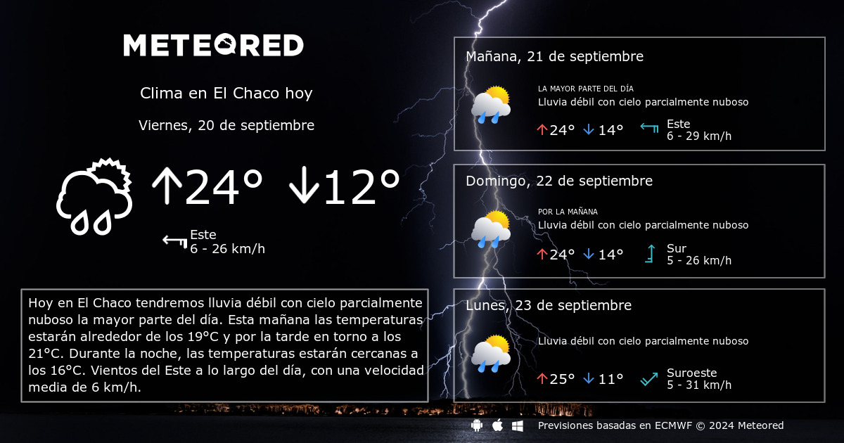 Clima en El Chaco. El tiempo a 14 d as Meteored