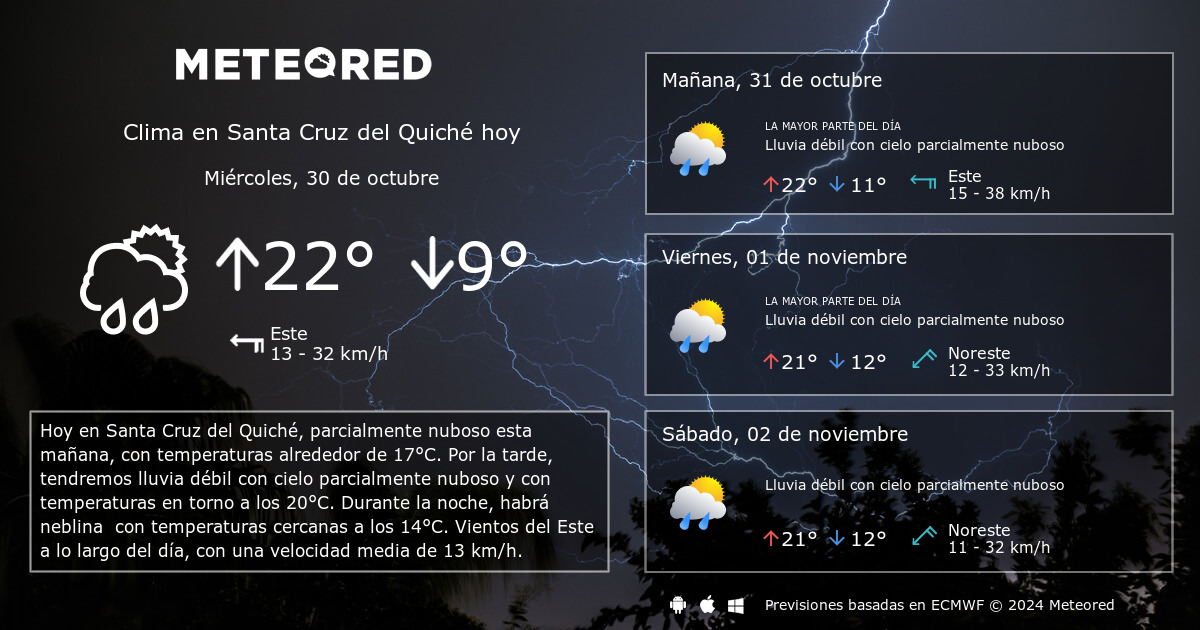 Clima en Santa Cruz del Quich . El tiempo a 14 d as Meteored