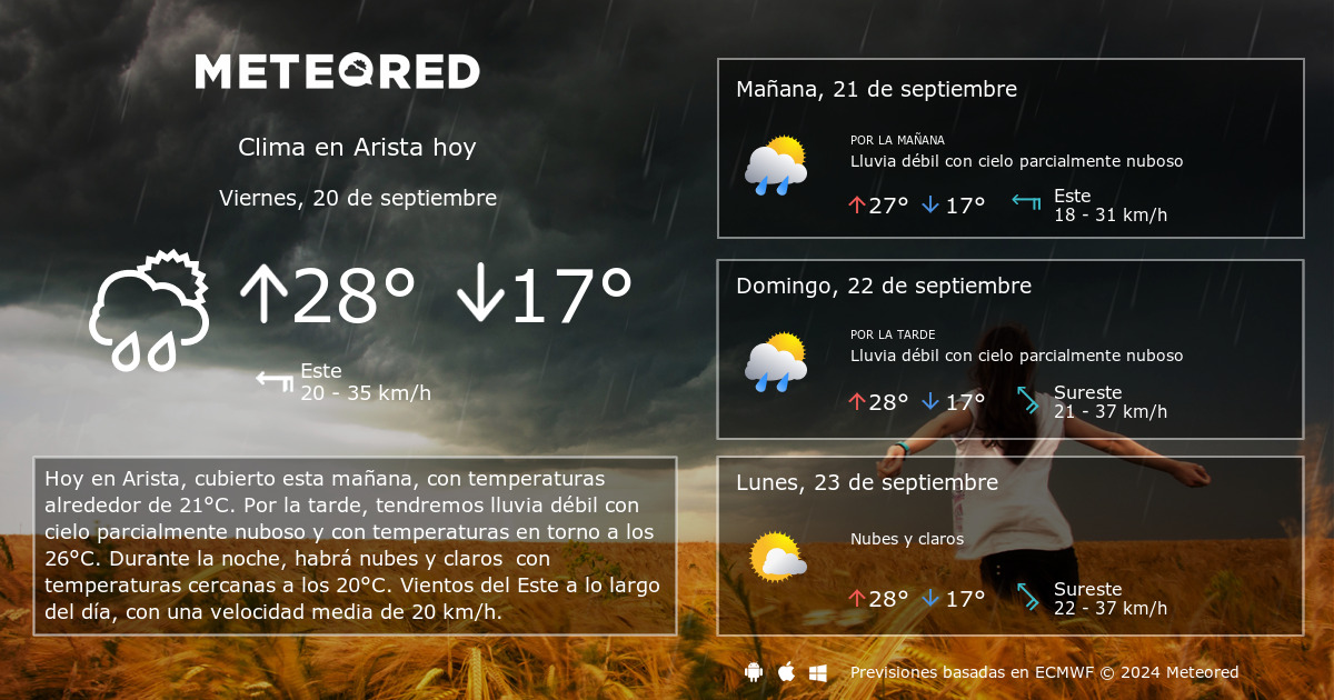 Clima en Arista. El tiempo a 14 d as Meteored