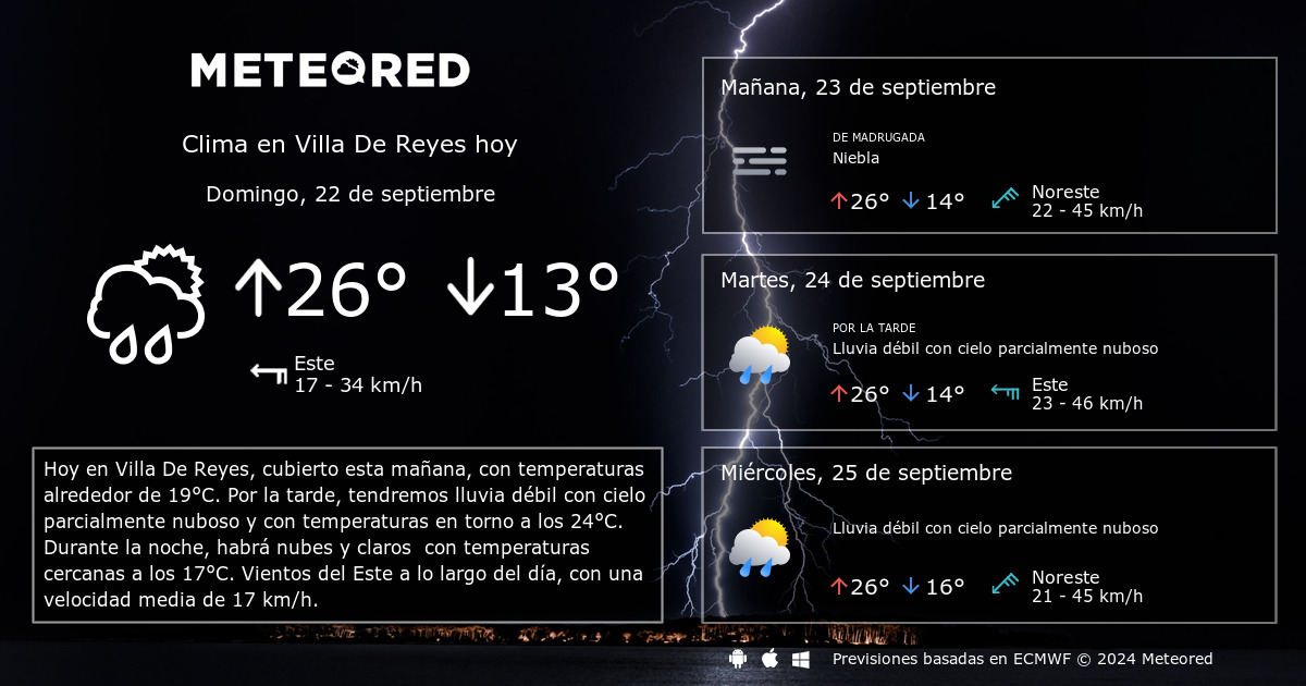 Clima en Villa De Reyes. El tiempo a 14 d as Meteored