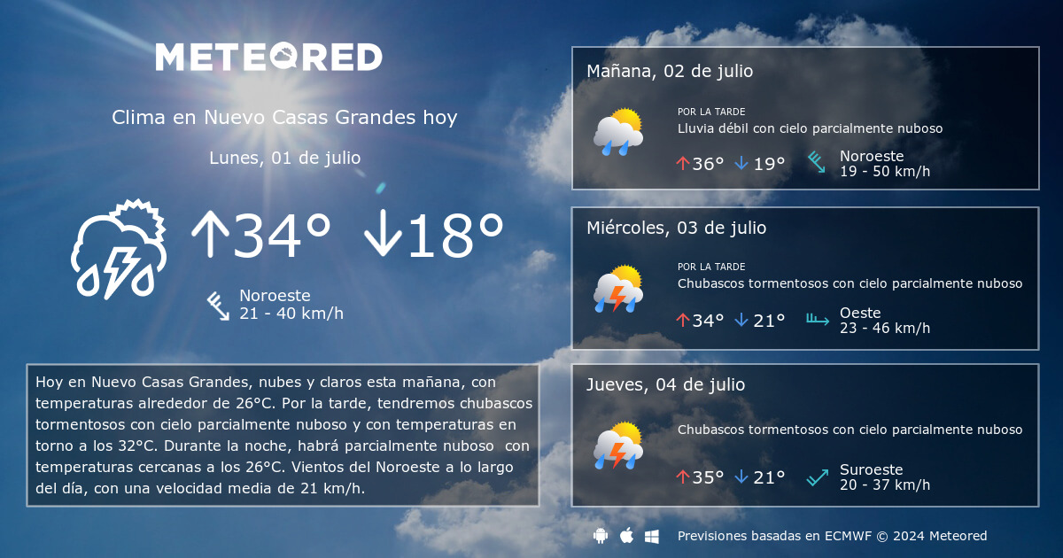 Clima en Nuevo Casas Grandes por horas - Meteored