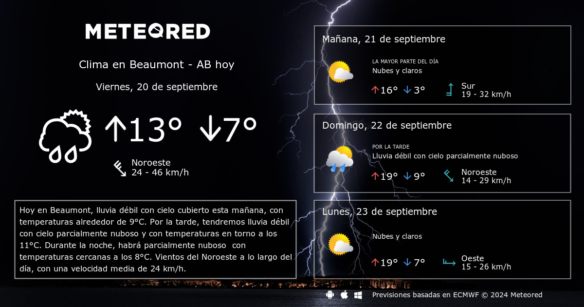 Clima en Beaumont AB. El tiempo a 14 d as Meteored