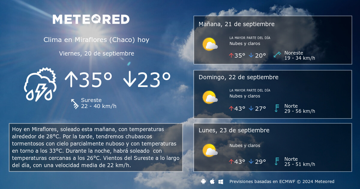 Clima en Miraflores Chaco . El tiempo a 14 d as Meteored