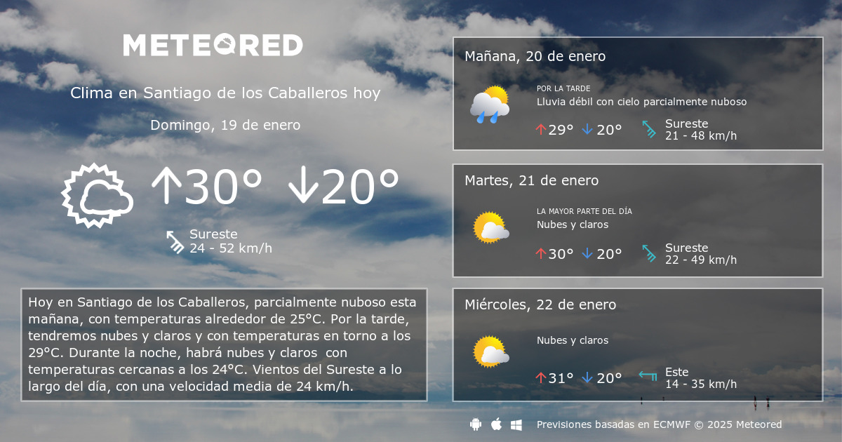 Clima En Santiago De Los Caballeros 8 14 Días Meteored 6691