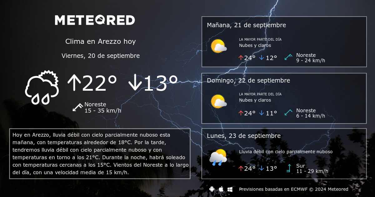 Clima en Arezzo. El tiempo a 14 d as Meteored