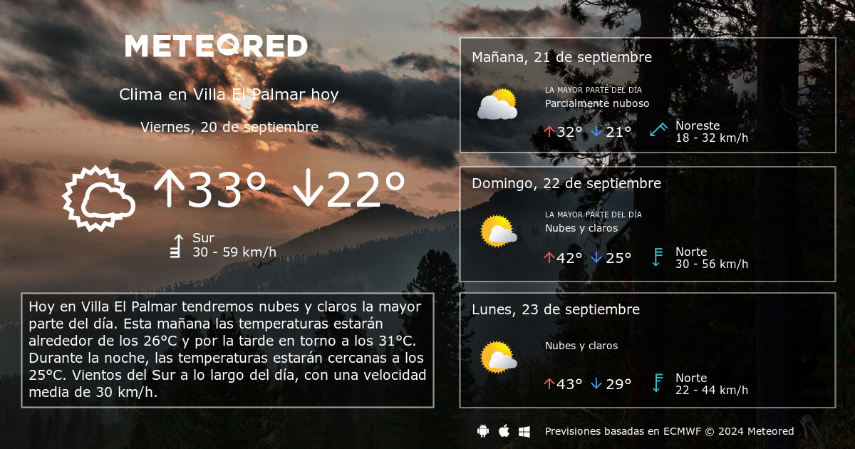 Clima en Villa El Palmar. El tiempo a 14 d as Meteored