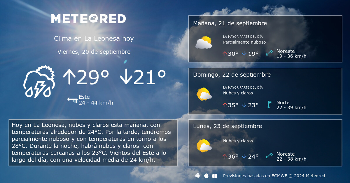 Clima en La Leonesa. El tiempo a 14 d as Meteored