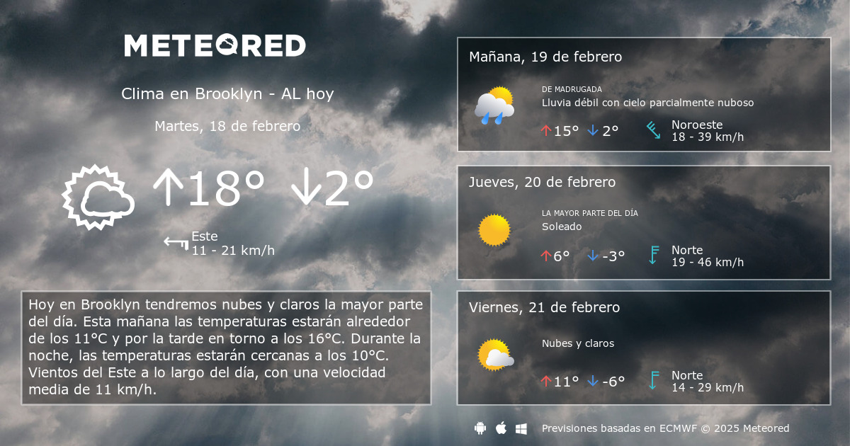 clima para hoy en brooklyn