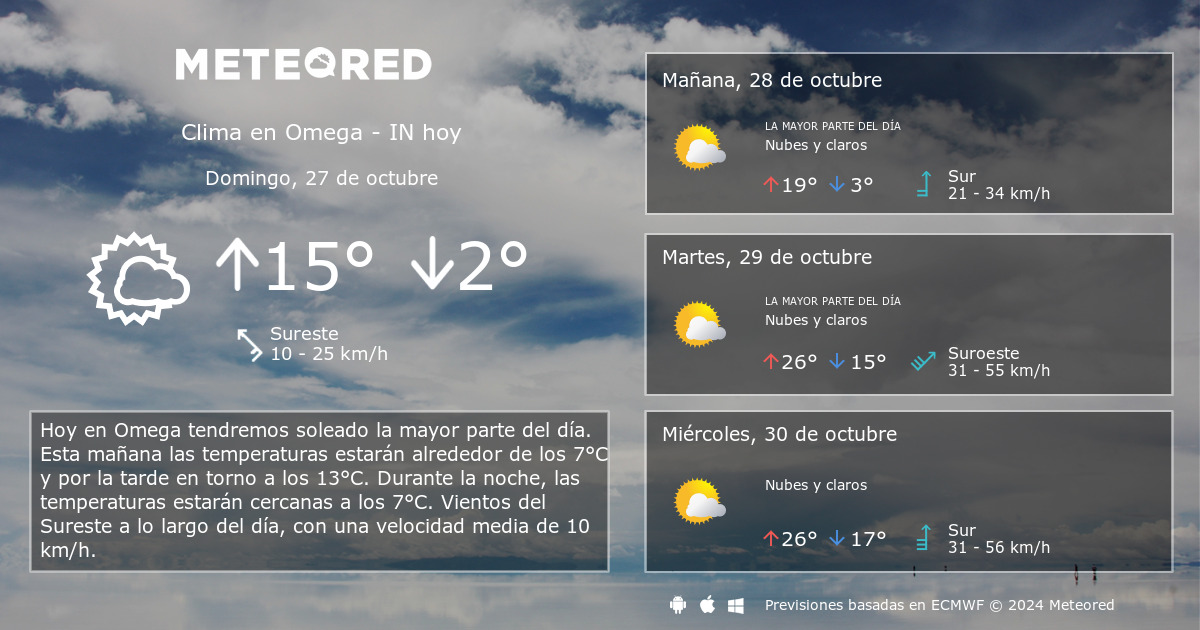 Clima en Omega IN. El tiempo a 14 d as Meteored