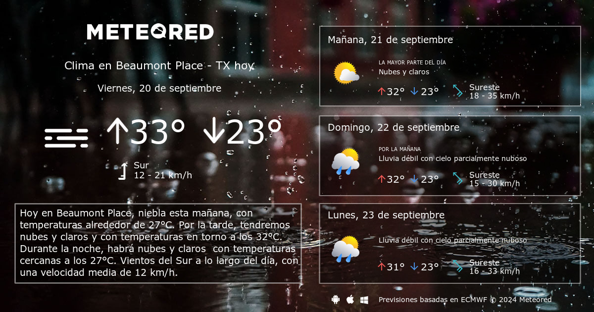 Clima en Beaumont Place TX. El tiempo a 14 d as Meteored