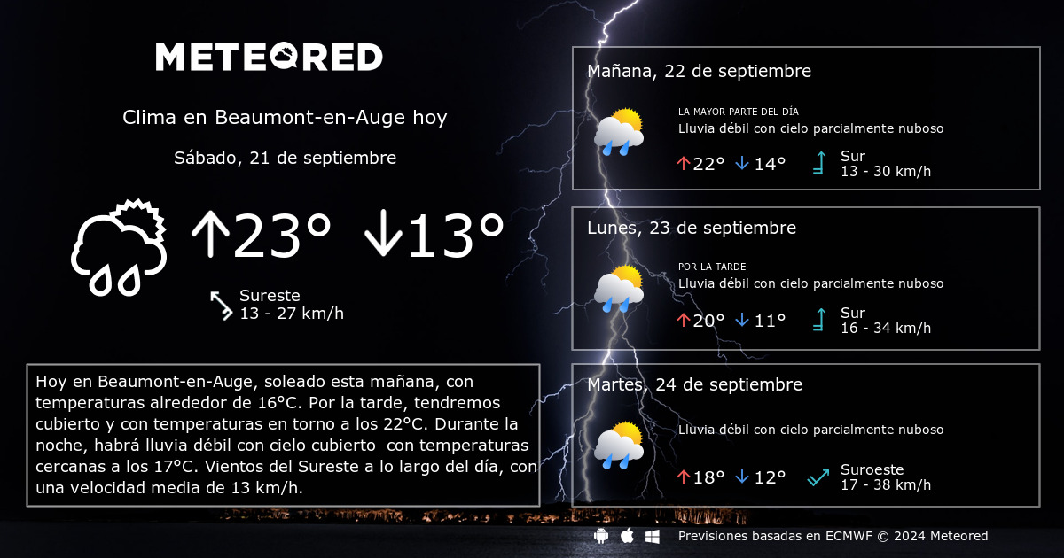 Clima en Beaumont en Auge. El tiempo a 14 d as Meteored