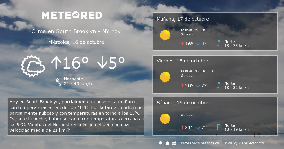 clima en brooklyn nueva york