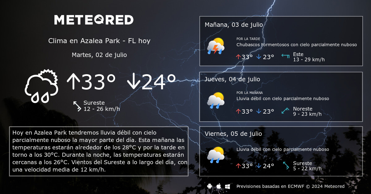 Clima en Azalea Park - FL. El tiempo a 14 días - Meteored