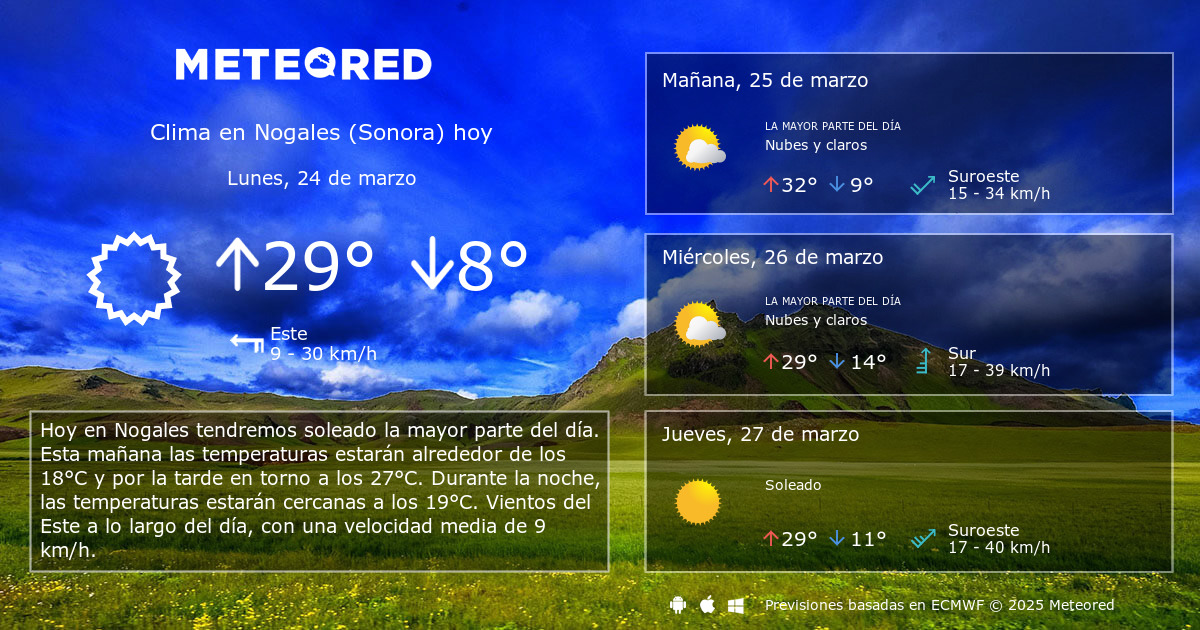 Clima en Nogales (Sonora). El tiempo a 14 días - Meteored