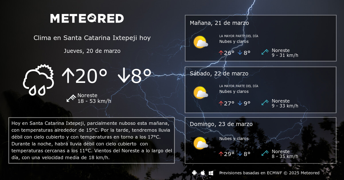 Clima en santa catarina online