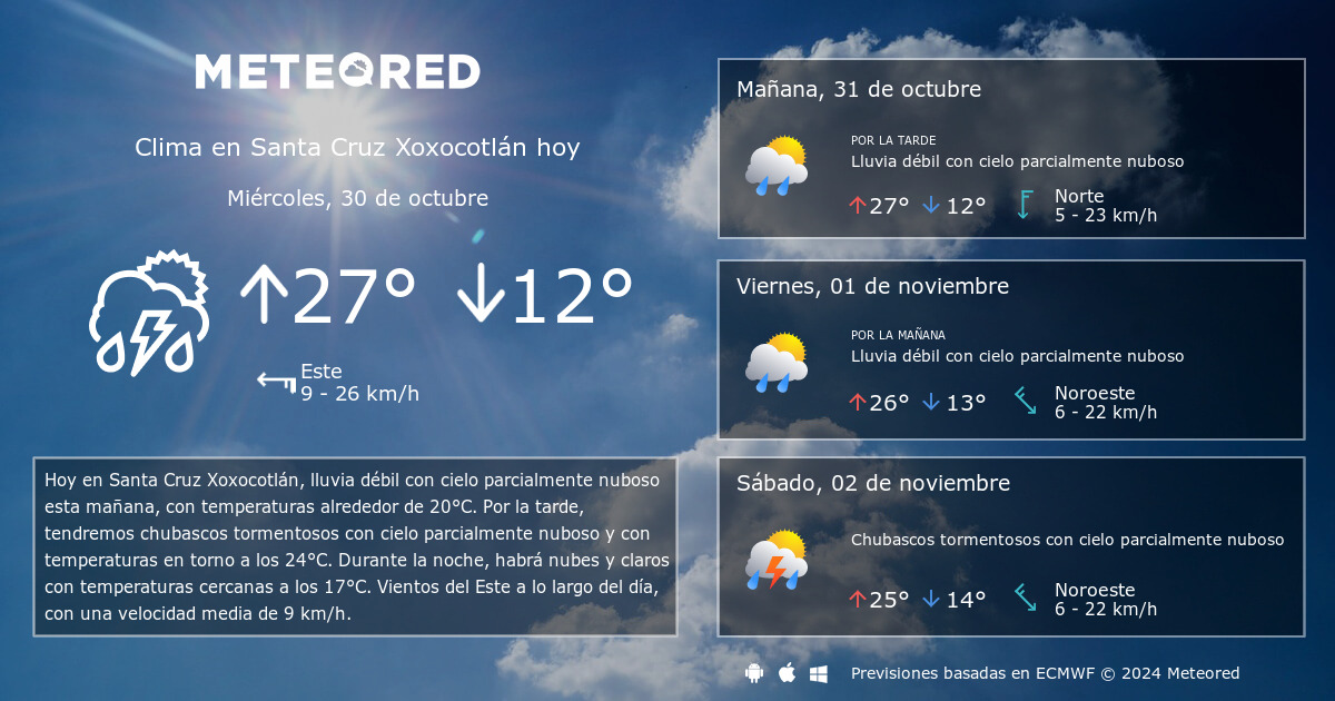 Clima en Santa Cruz Xoxocotl n por horas Meteored