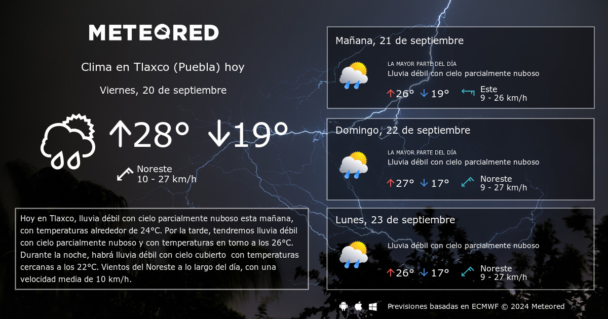 Clima en Tlaxco (Puebla). El tiempo a 14 días - Meteored