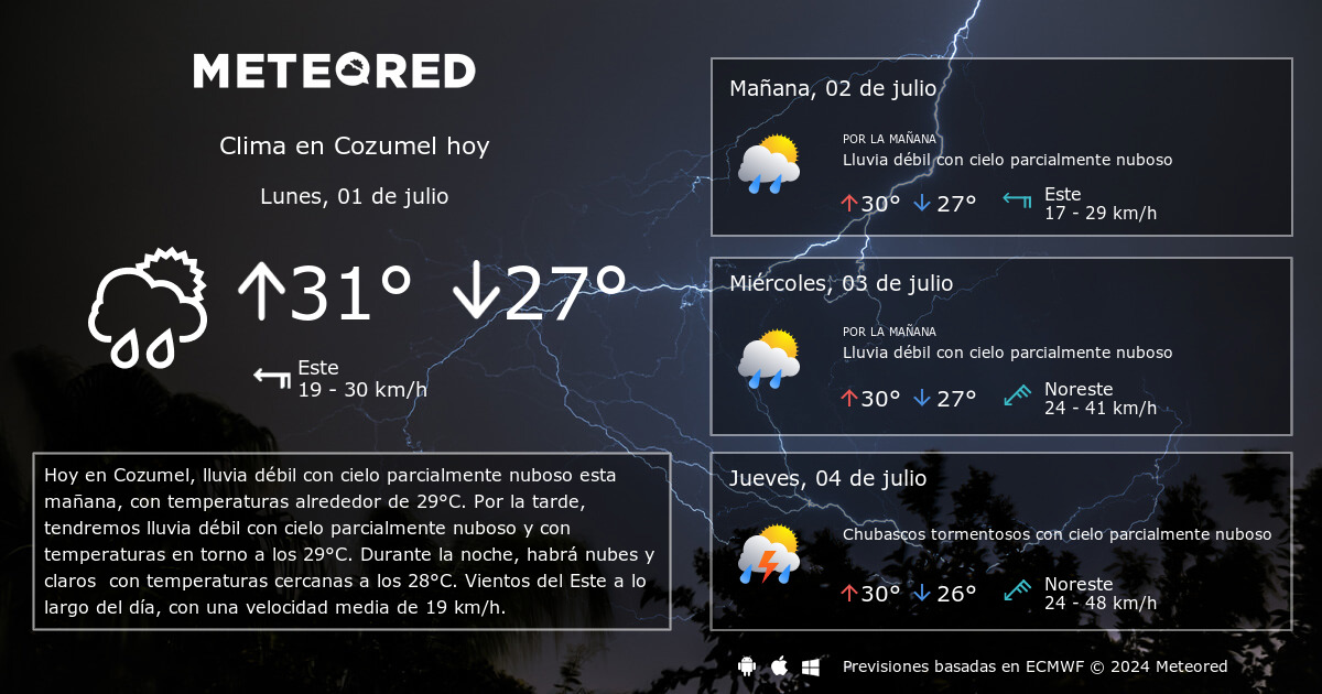 Clima en Cozumel. El tiempo a 14 días - Meteored