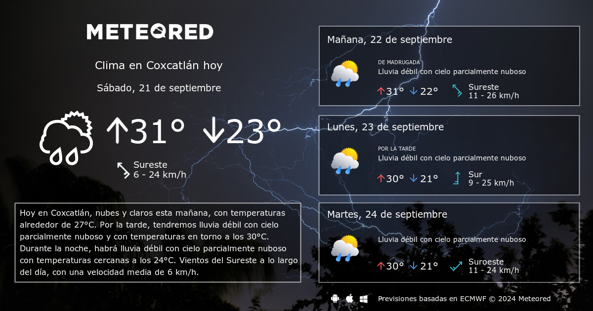 Clima en Coxcatl n. El tiempo a 14 d as Meteored