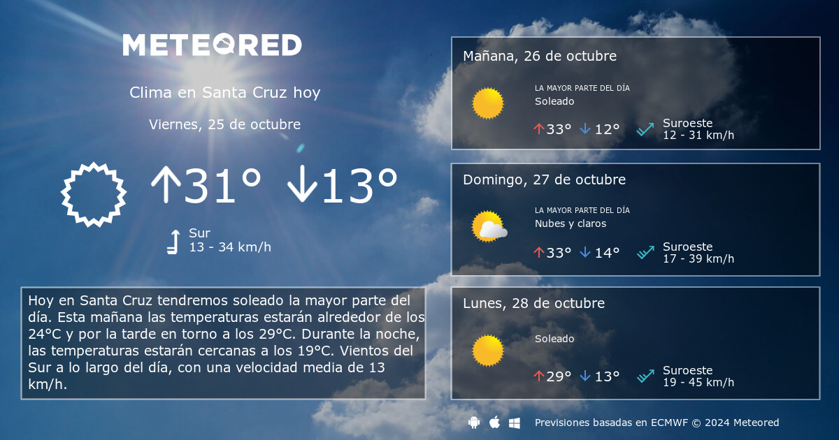 Clima en Santa Cruz por horas Meteored